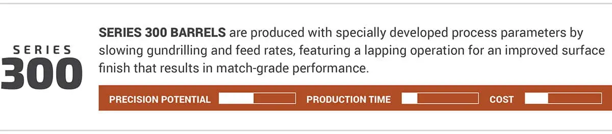 series-300 Vortakt Series 300 Barrels