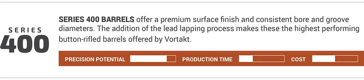 series-400 Vortakt Series 400 Barrels