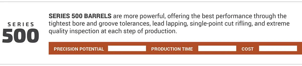 series-500 Vortakt Series 500 Barrels